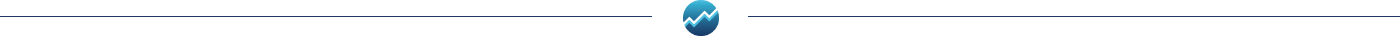 devider trend signal