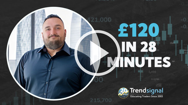 How We Made 120 Pips (£120–£600) in 28 Minutes