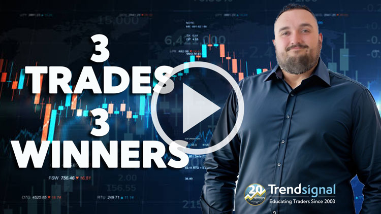 3 Winning Trades in One Day – Trade of the Day -19th August 2025