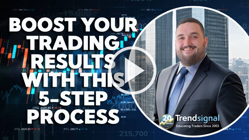 How One Trade on the German 40 Delivered 69 Points in Under an Hour