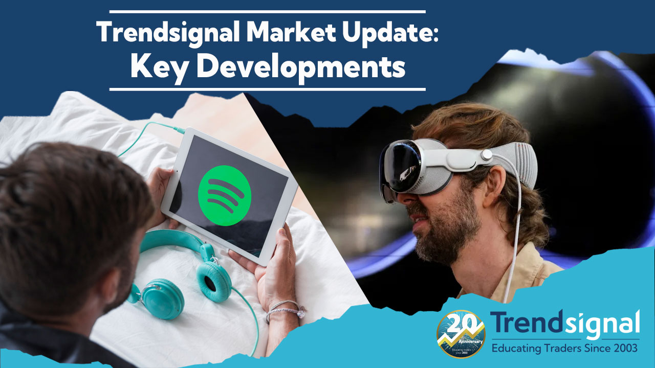 Trendsignal Market Update: Key Developments