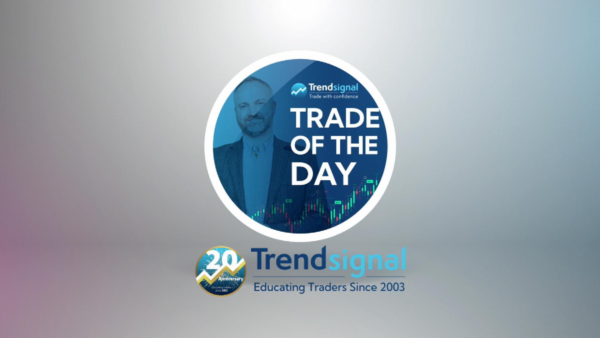 Trade of the Day: DAX Trading Strategies - March 21, 2025