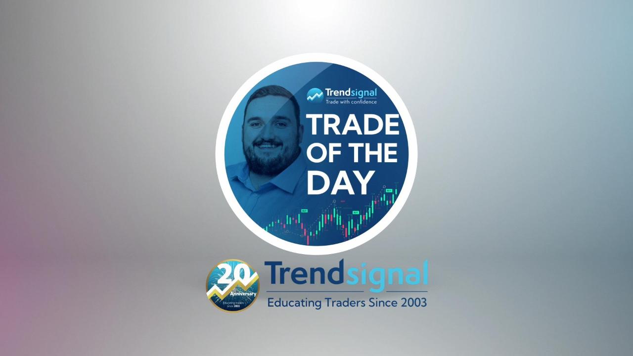 Trade of the Day - Bitcoin Short Strategy | Trendsignal