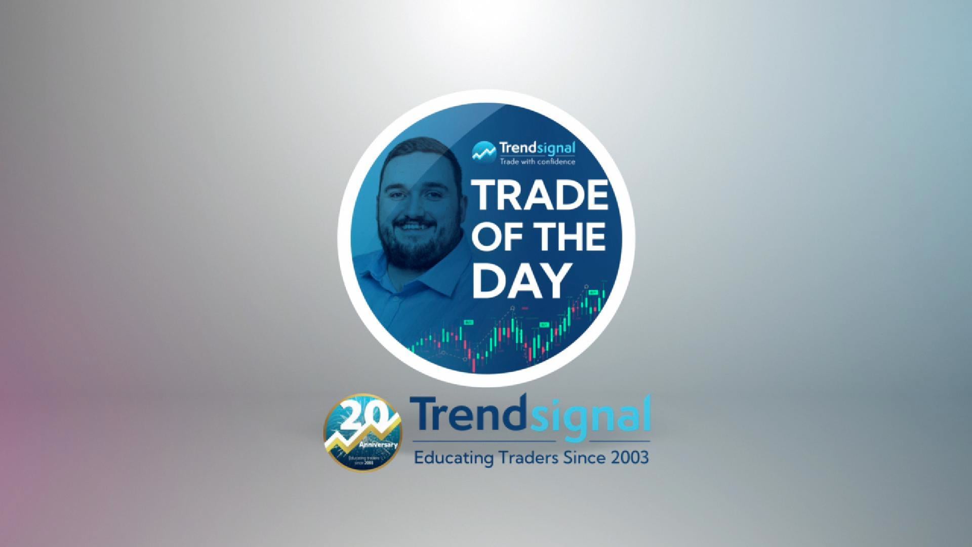 Trade of the Day: £320 Profit in Under 1 Hour trading DAX!