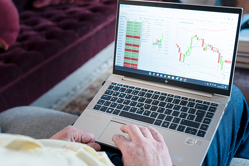 2024 trading goals