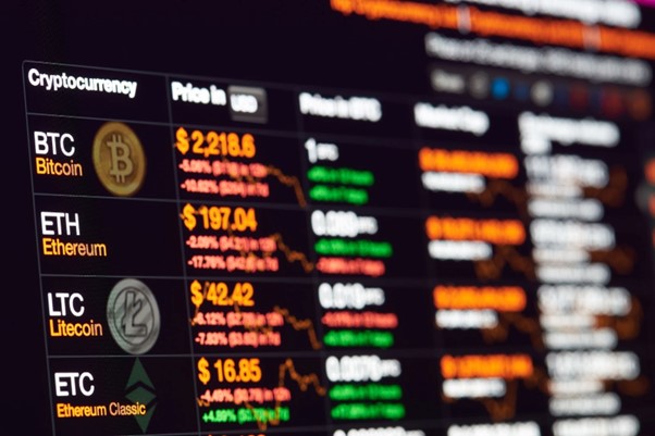 Trading Forex and Crypto