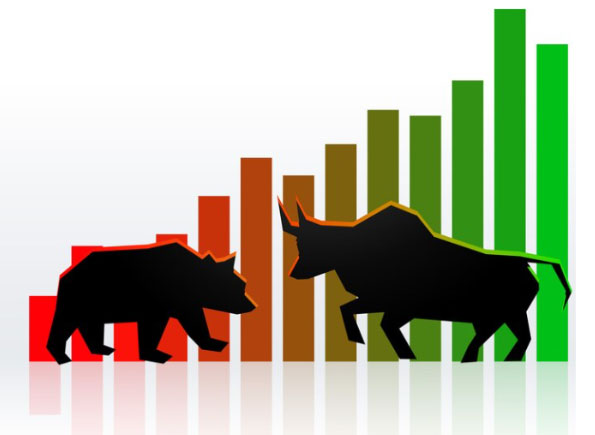 Market Sentiment