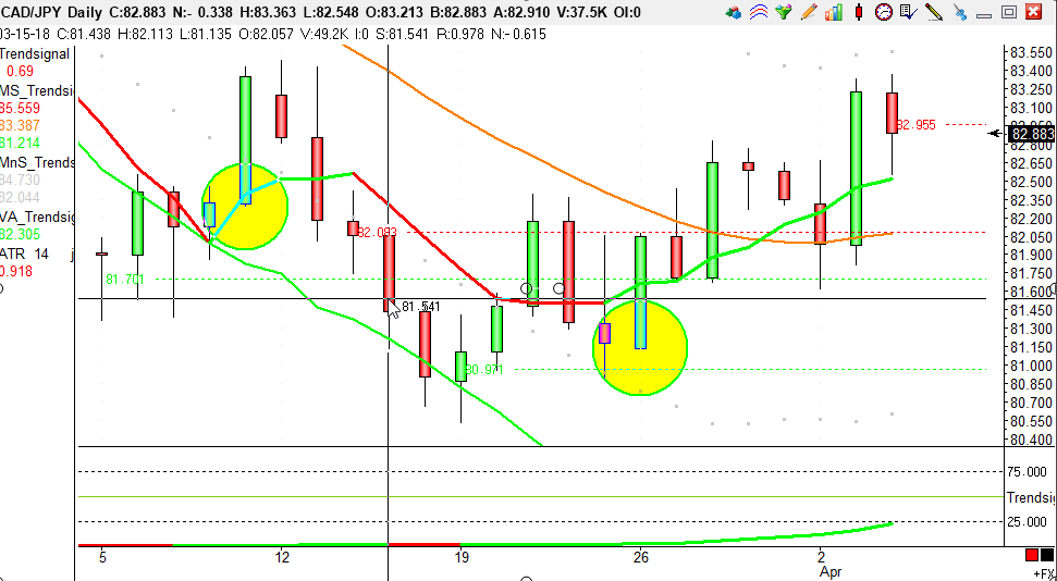 Forex Trading Blog Uk Tax - 