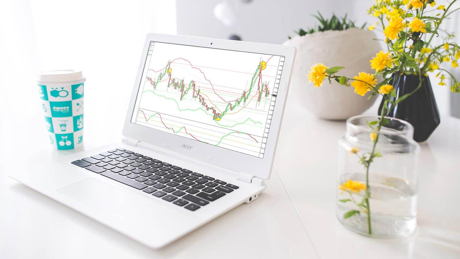 Forex trading systems | Trendsignal UK