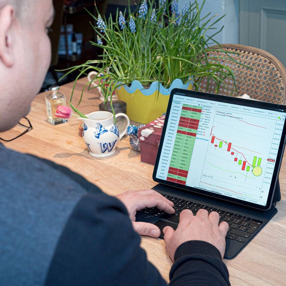 Intraday trading workshop with Trendsignal